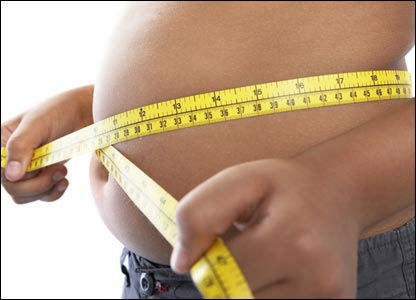 Ожирение и избыточный вес